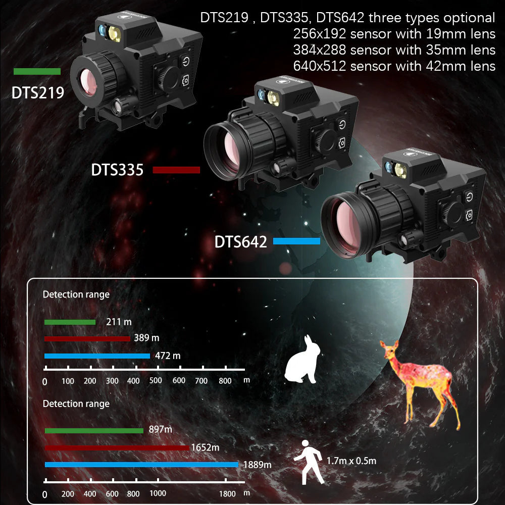 DTS642 Monocular Tactical Reticle Thermal Imaging 4 Pseudo-Color 640X512 Infrared WIFI Shockproof Hunting Clip-on Thermal