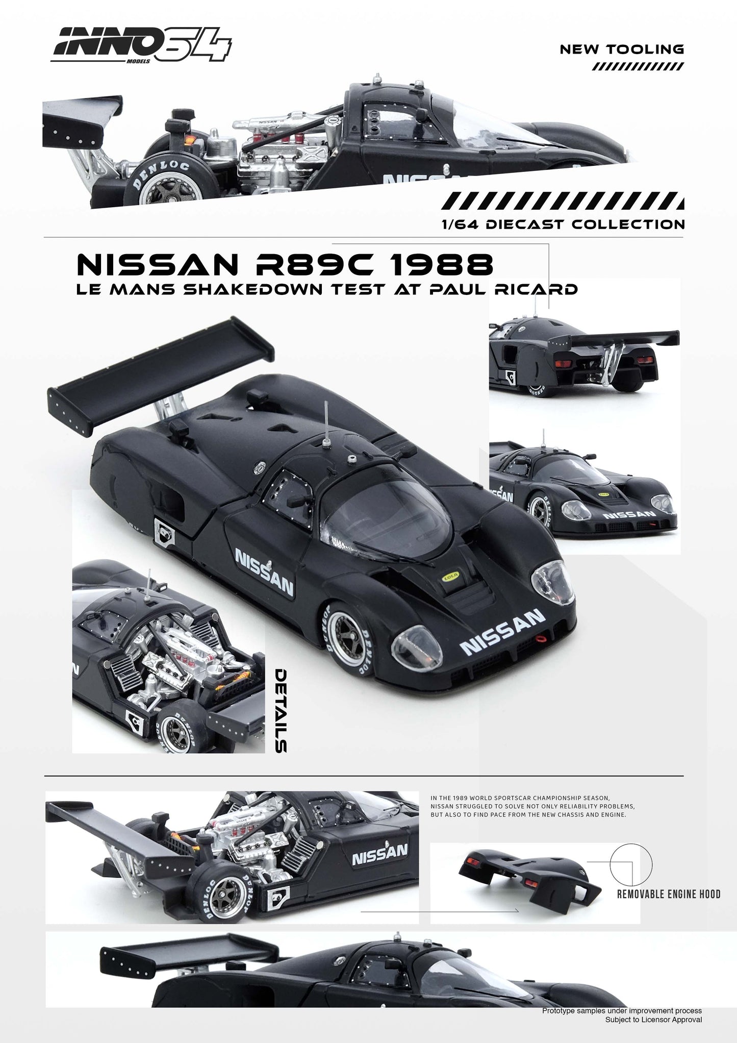 INNO64 1:64 Nissan R89C Le Mnas Shakedown Test at Paul Ricard 1988